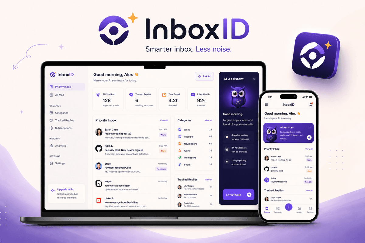 InboxID