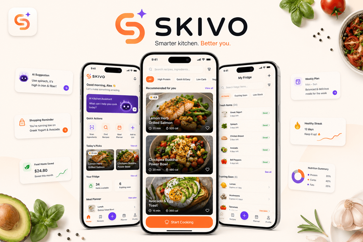 Skivo